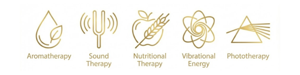 A horizontal strip of five minimalist gold line-art icons on a white background, representing Aromatherapy, Sound Therapy, Nutritional Therapy, Vibrational Energy, and Phototherapy.